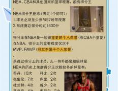 开云体育下载-球员的个人品牌如何影响篮球产业？