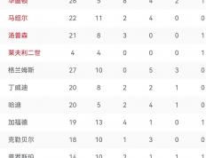 开云体育官方网站-太阳客场击败掘金，取得四连胜