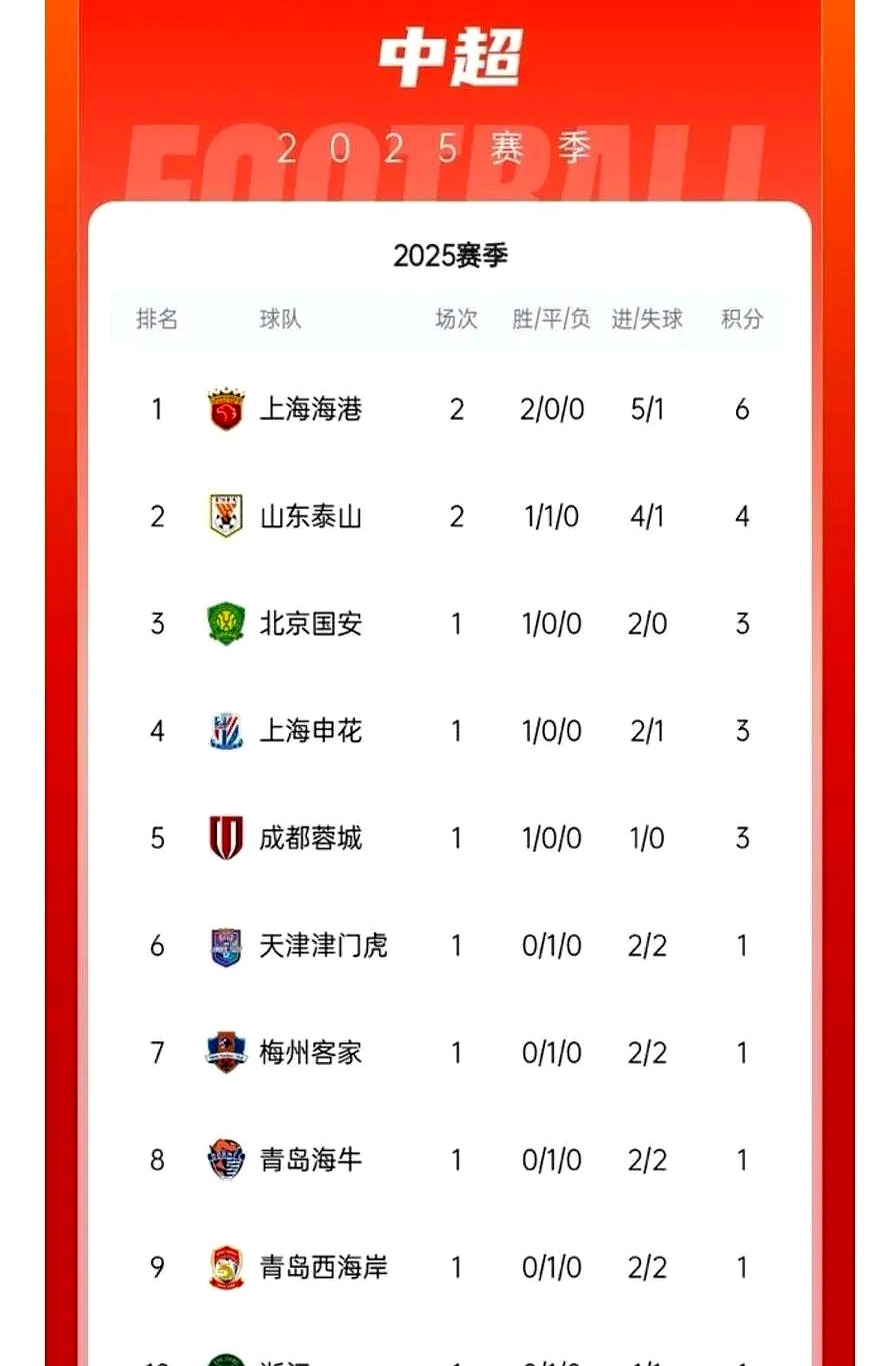 开云体育官方网站-比赛日程紧密，球队精神饱满，期待连胜