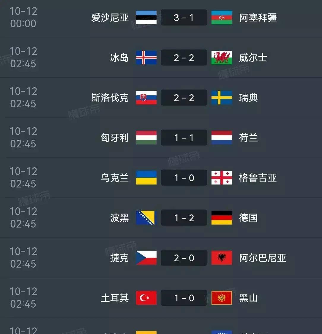 开云体育-荷兰国家队晋级欧国联八强实现小组全胜的简单介绍