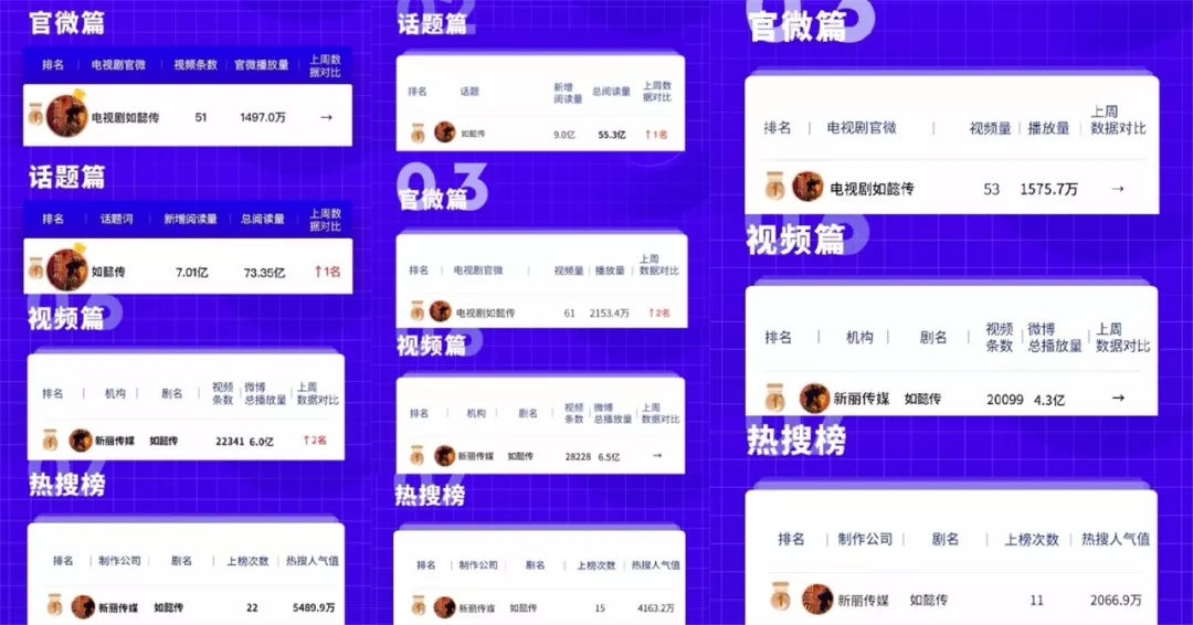 开云体育-包含埃弗顿快速击败水晶宫，豪取联赛四连胜攀升榜单的词条