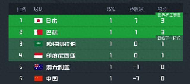 开云APP-亚特兰大客场逼平对手，积分榜略有下滑的简单介绍