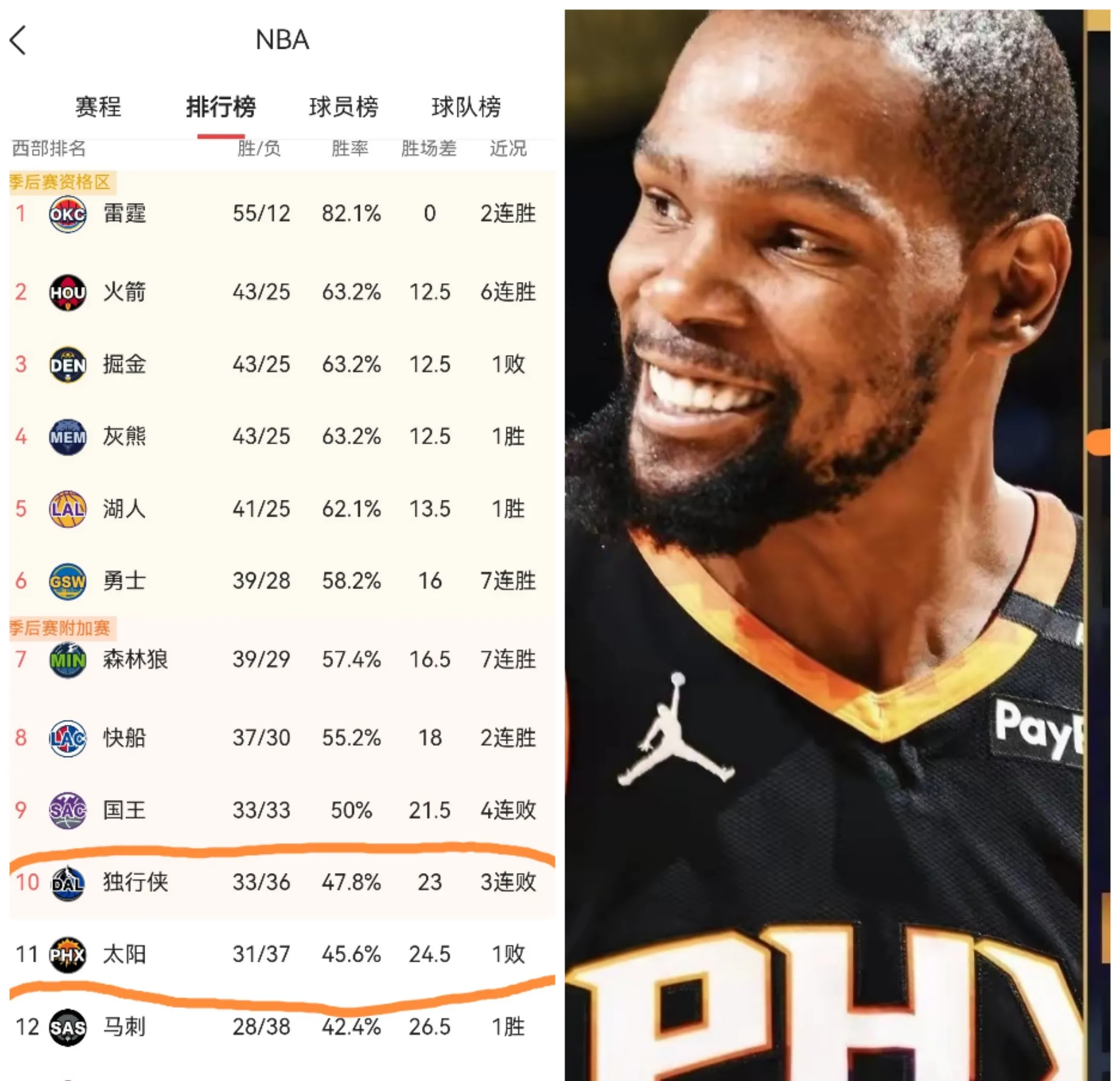 开云官网-太阳主帅调整阵容，期待赢得连胜