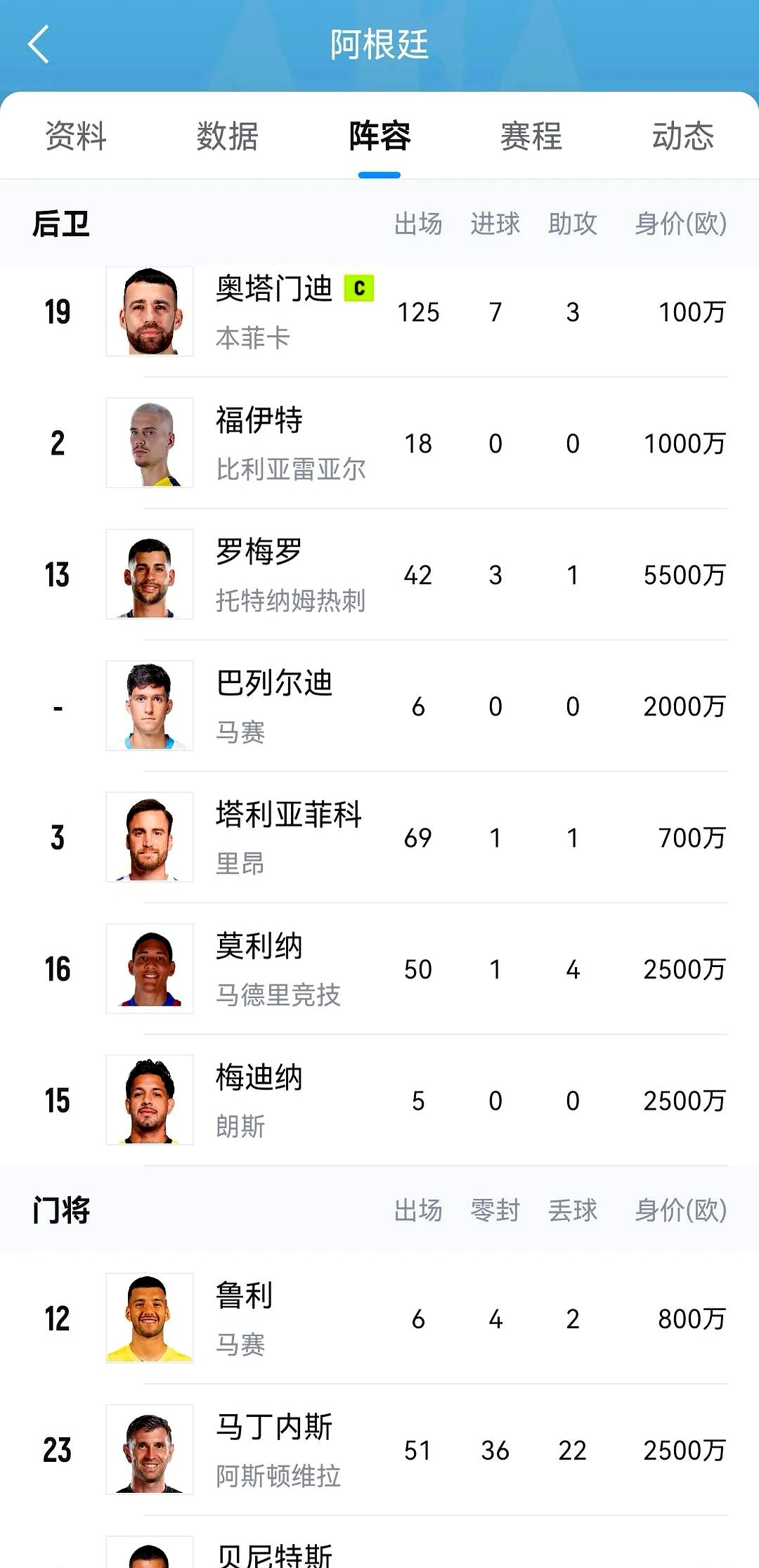 开云平台-包含欧冠｜阿根廷逆转，技术统计的词条